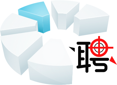<p>
	当企业发展到一定阶段之后，要想在竞争激烈的市场中求得持续发展，企业必须有正确的战略、良好的组织管理能力、富有职业道德的人才团队，而人才无疑是整个公司发展的基础。择良才培养，通过优秀团队的分工协作、富有成效的市场战略执行，企业才能良性发展。 </p>
<p>
	通过选才、培养、任命、使用、教育提高的闭环过程，公司与个人不断调整职业发展方向，让公司与个人选择最优的发展道路。</p>