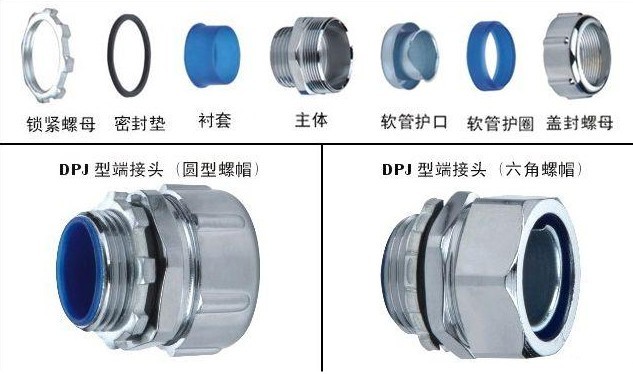 金属软管接头使用方法